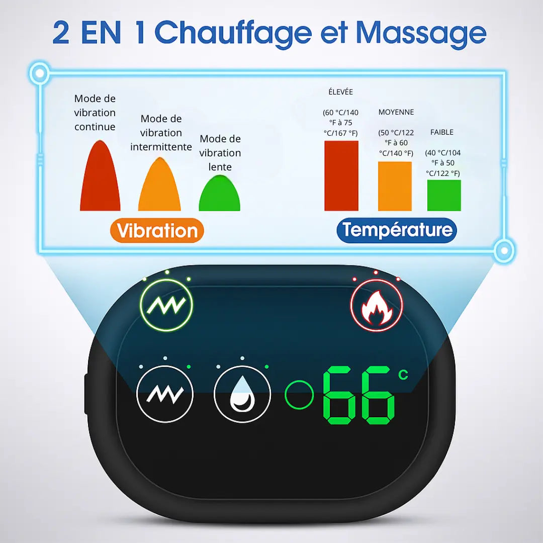 TEOVI HEALPRO – Orthèse d'épaule chauffante TEOVI